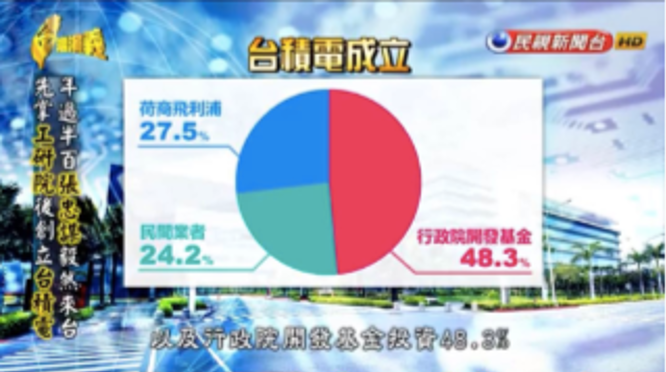 从华为芯片断粮讲起，这篇文章可能让你重新认识这个世界