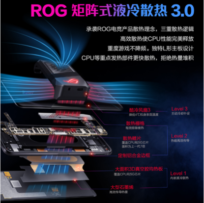 ROG游戏手机3