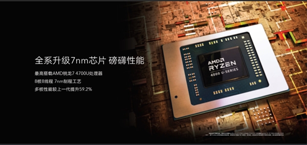 AMD