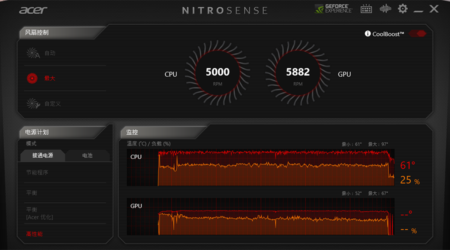 NitroSense