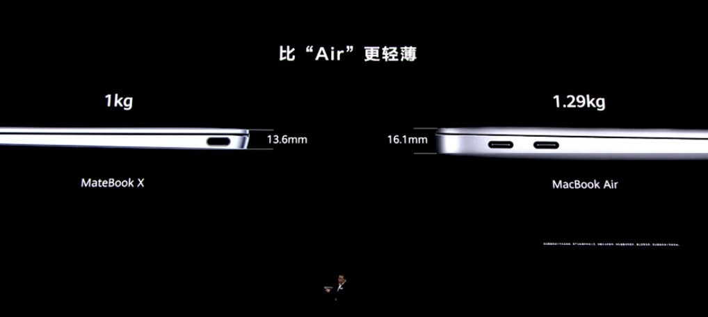 MateBook X