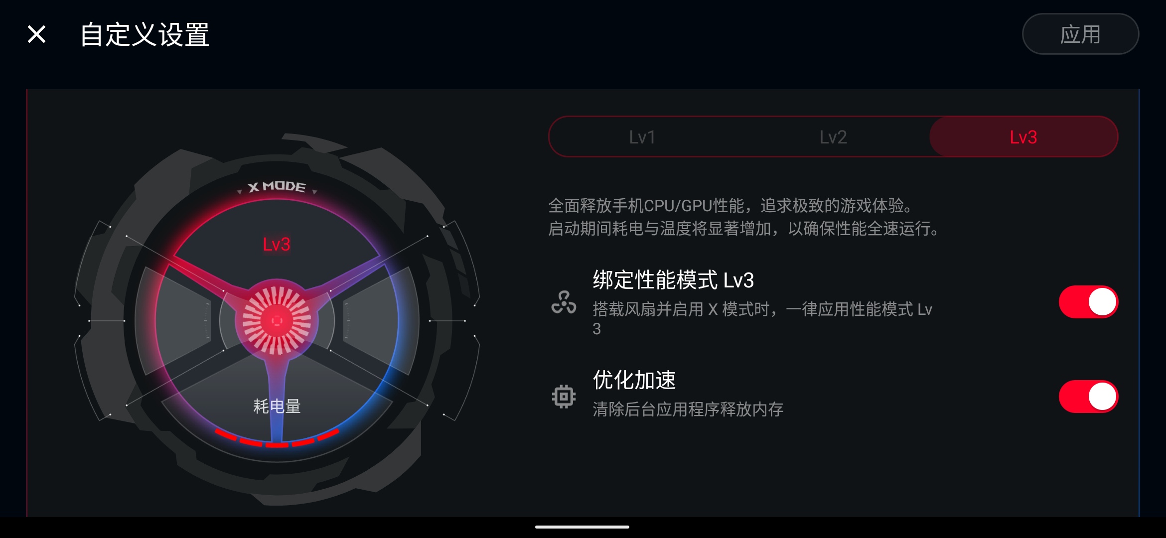 LV3
