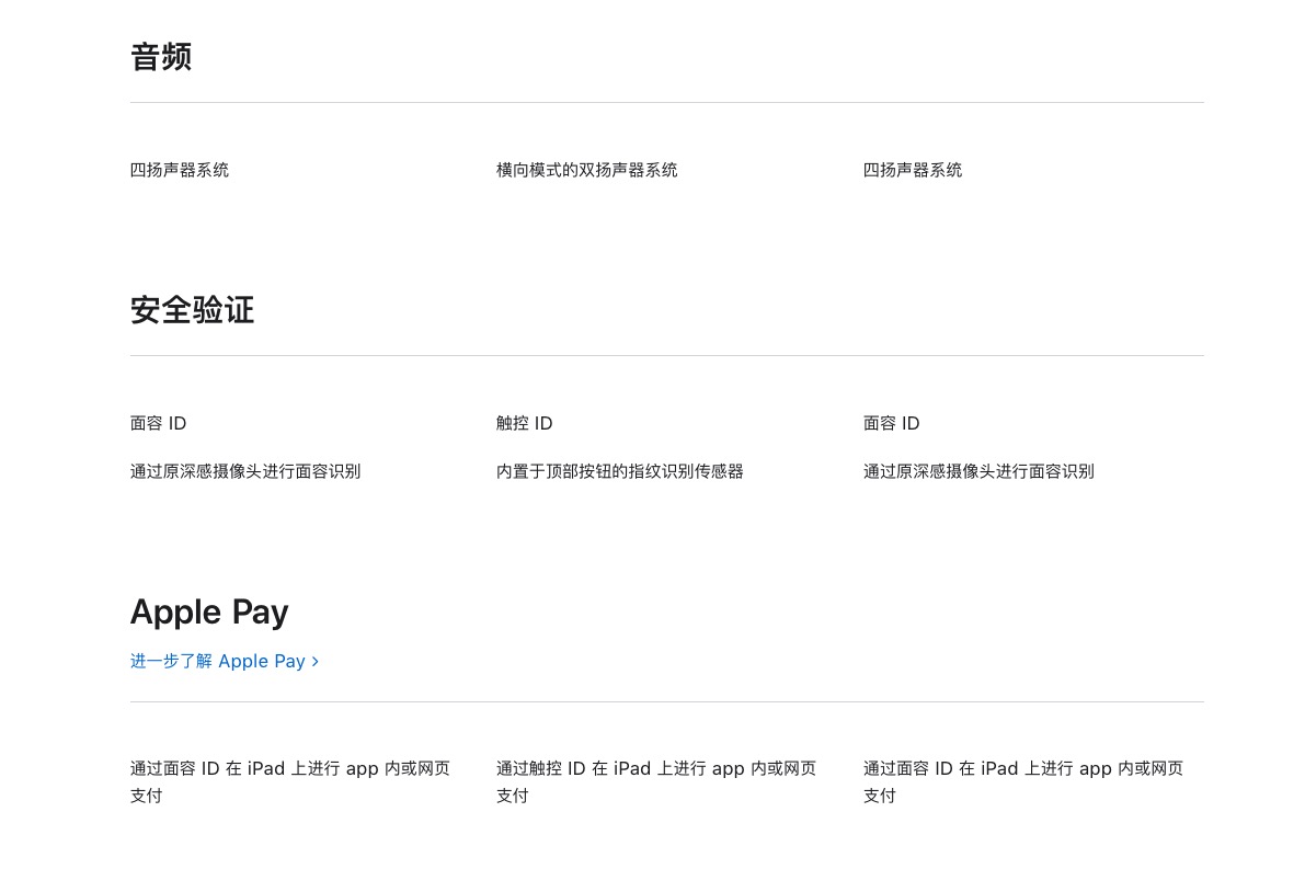 iPad Air 4