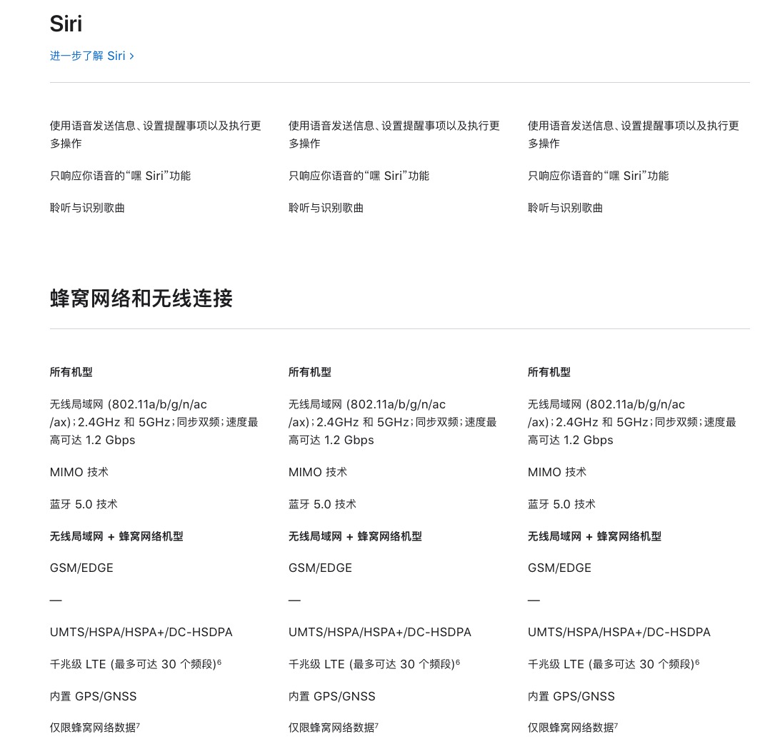 iPad Air 4