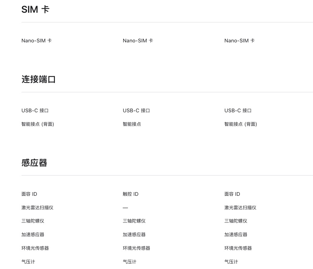 iPad Air 4