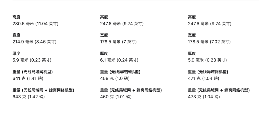 iPad Air 4