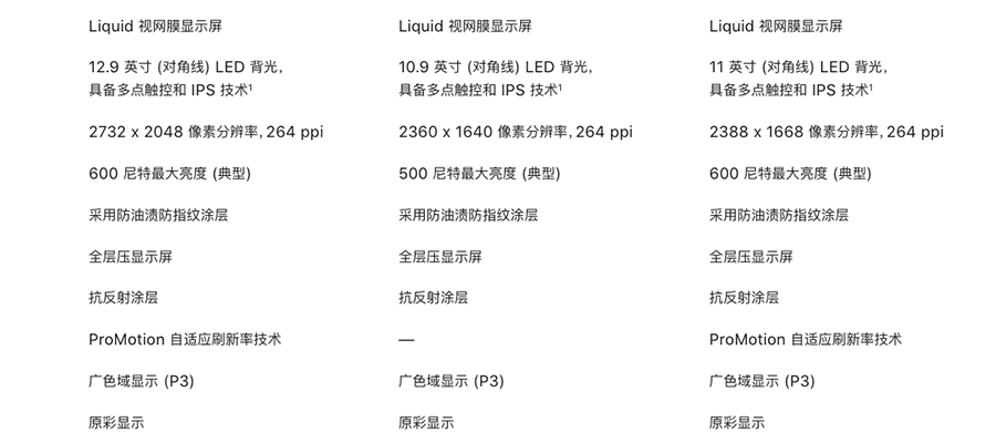iPad Air 4