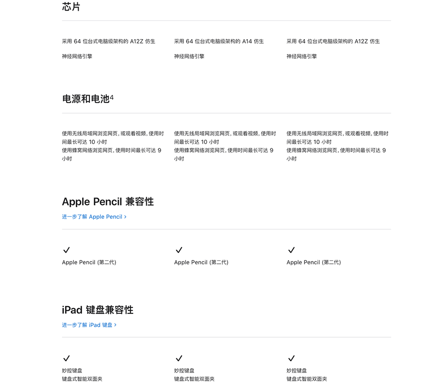 iPad Air 4