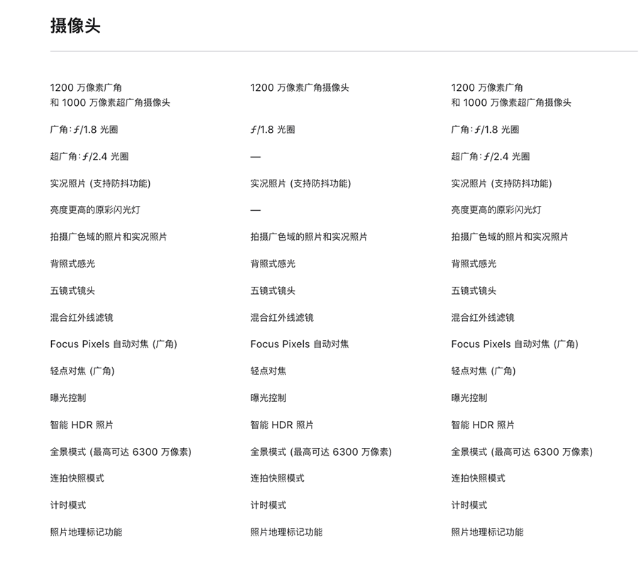 iPad Air 4