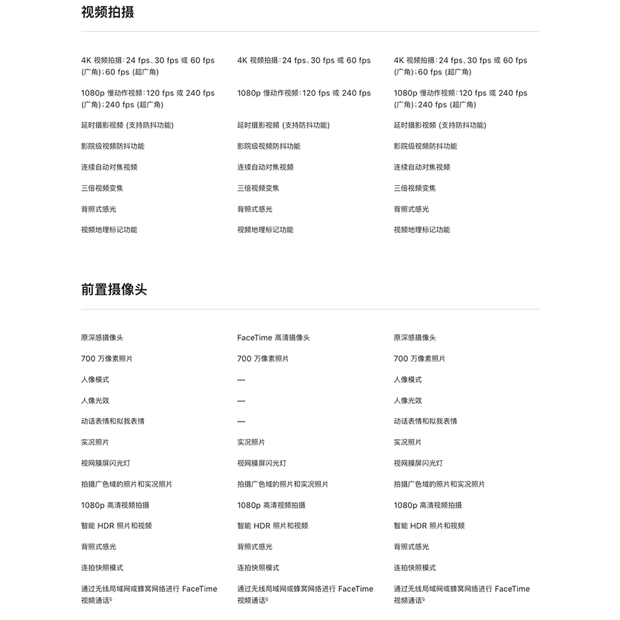 iPad Air 4