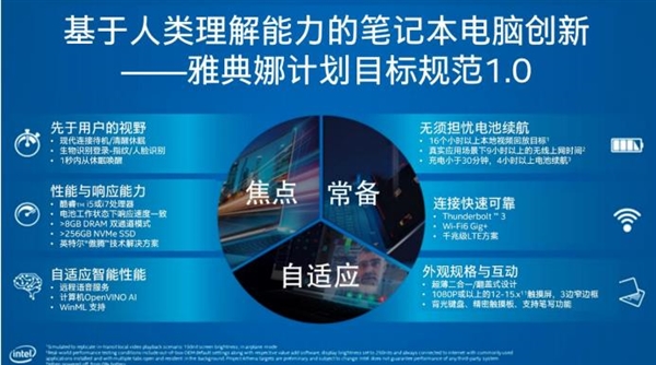 雅典娜计划