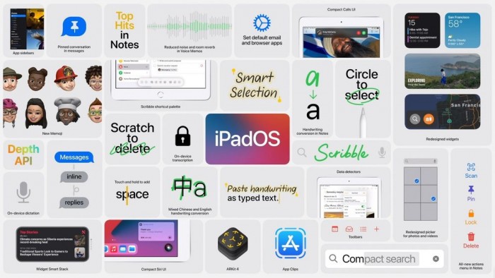 第8代iPad