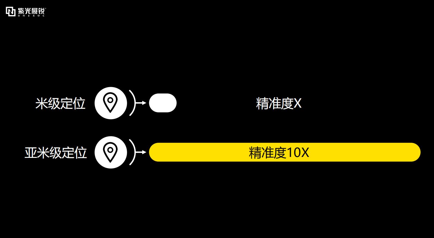 智能头盔
