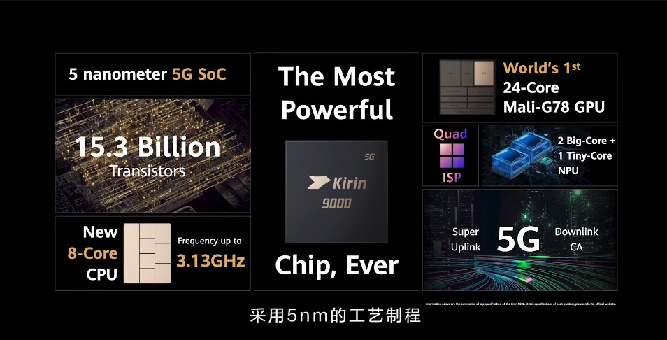 麒麟9000