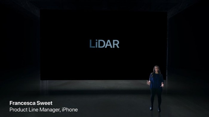 LiDAR激光雷达传感器