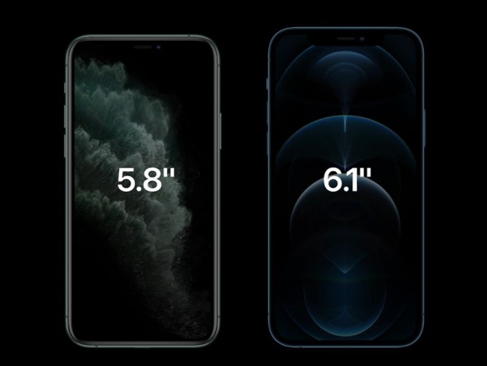 iPhone 12 Pro