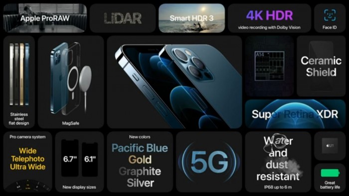 iPhone 12