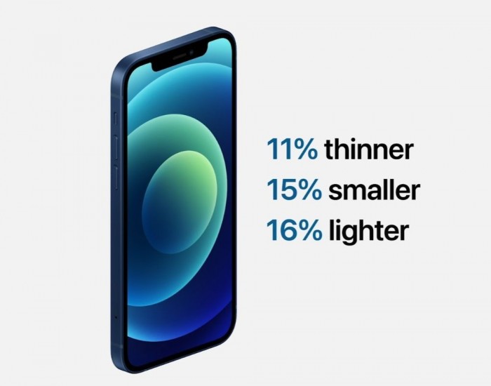 iPhone 12