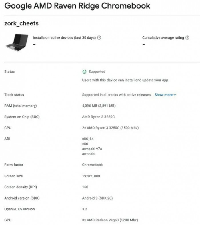 Google Zork