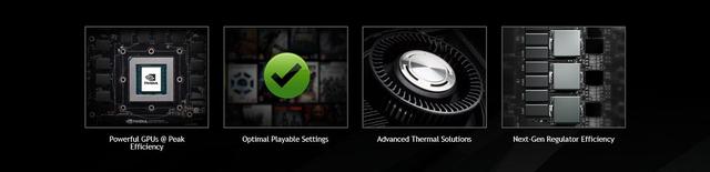 NVIDIA要求笔记本厂商标明RTX30系列显卡规格