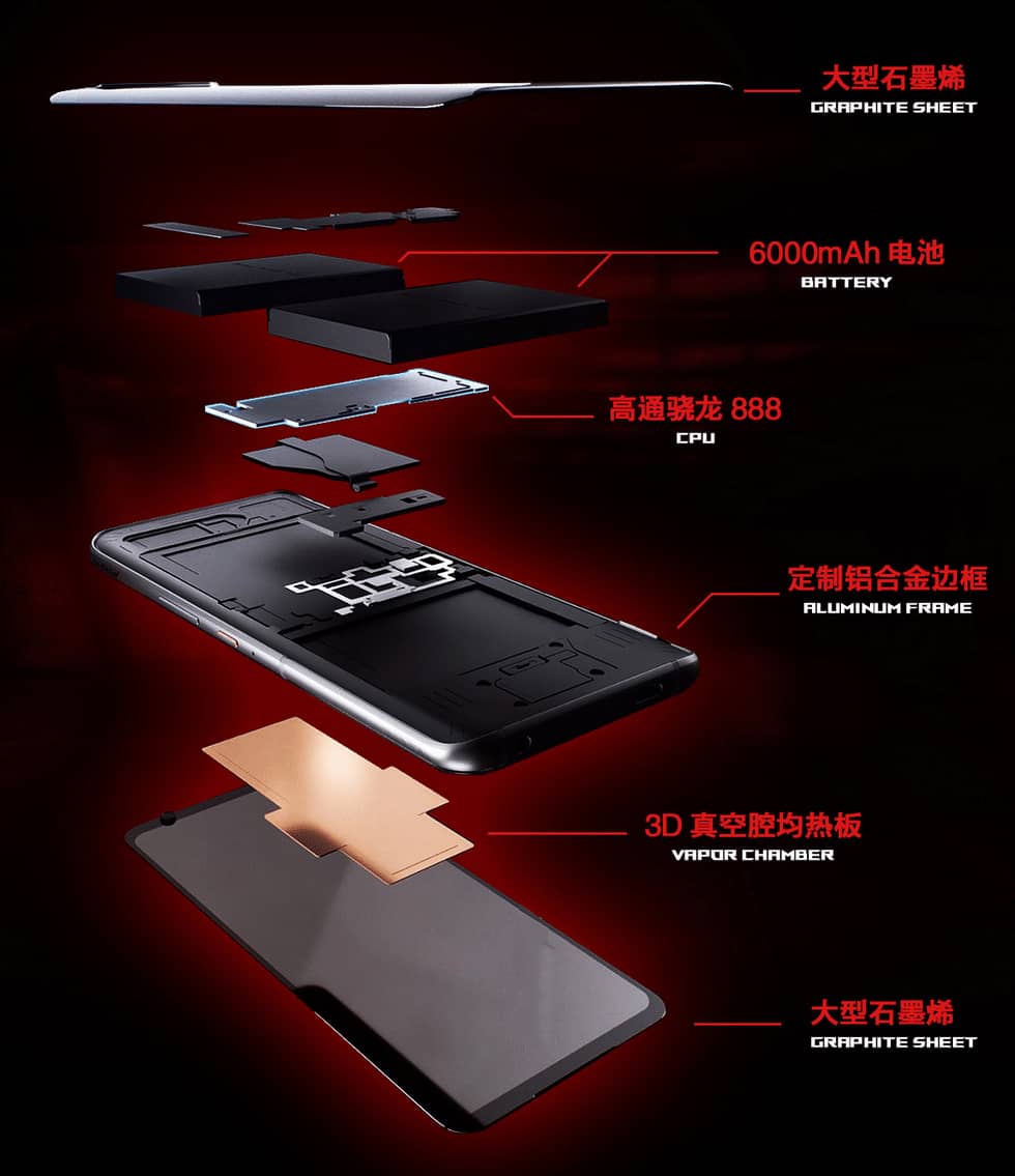 腾讯ROG游戏手机5