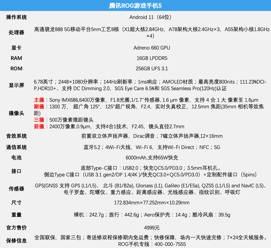 腾讯ROG游戏手机5