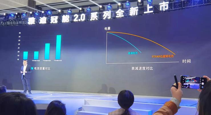 两轮电动车还可以这样玩 雅迪冠智2.0技术发布