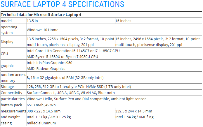 微软Surface Laptop 4来了 硬件配置花样更多了