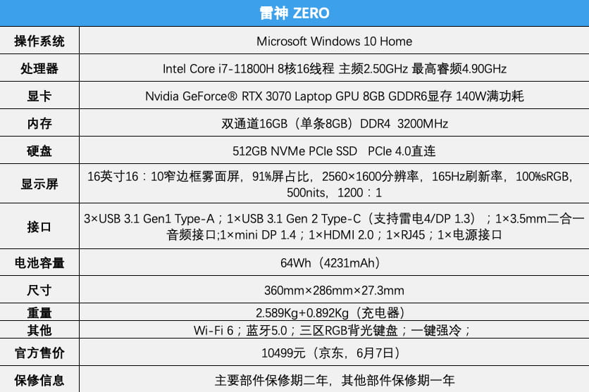 雷神ZERO