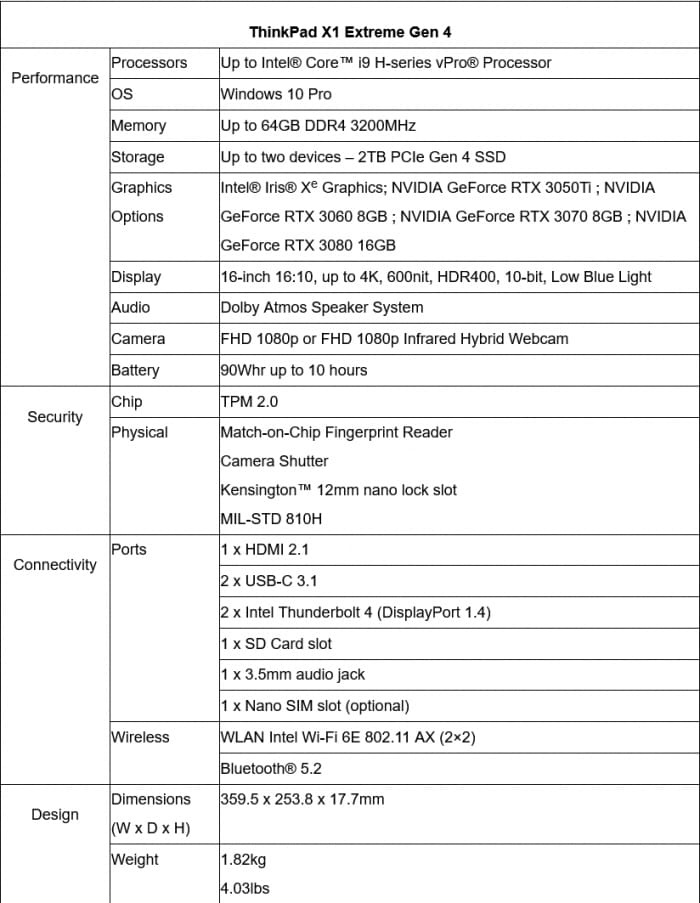 ThinkPad X1 Extreme Gen 4