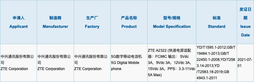 中兴新机入网 55W快充或配20GB内存+下代屏下前摄