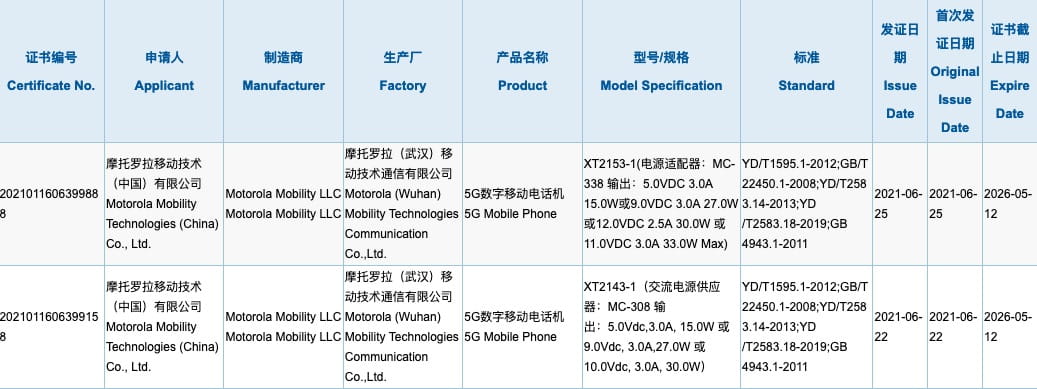 motorola Edge 20系列信息汇总 骁龙870配1亿像素主摄