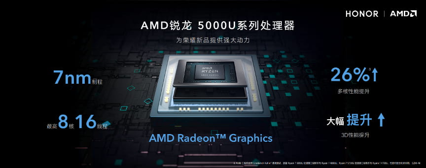 荣耀MagicBook 14/15锐龙版2021款发布