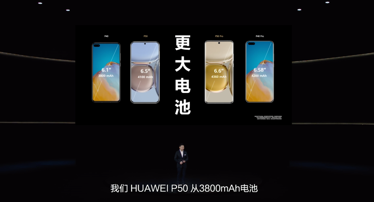 4488元起售 华为P50系列正式发布 买之前一定看好这两点