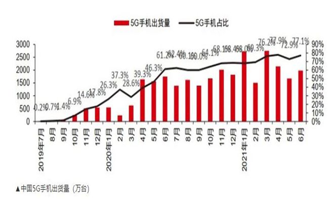 2021年，华为旗舰竟然还是4G！昔日的"扛把子"会被打趴吗？