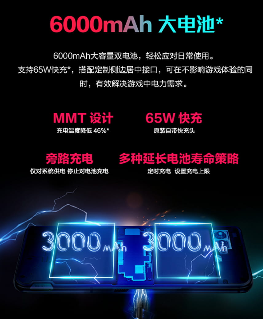 搭载地表最强骁龙888 Plus 腾讯ROG游戏手机5s性能炸裂