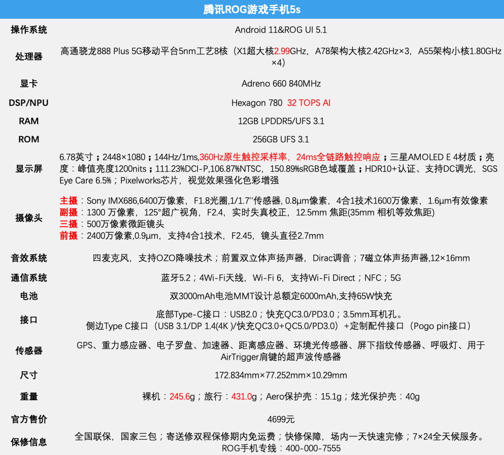 ROG游戏手机5S