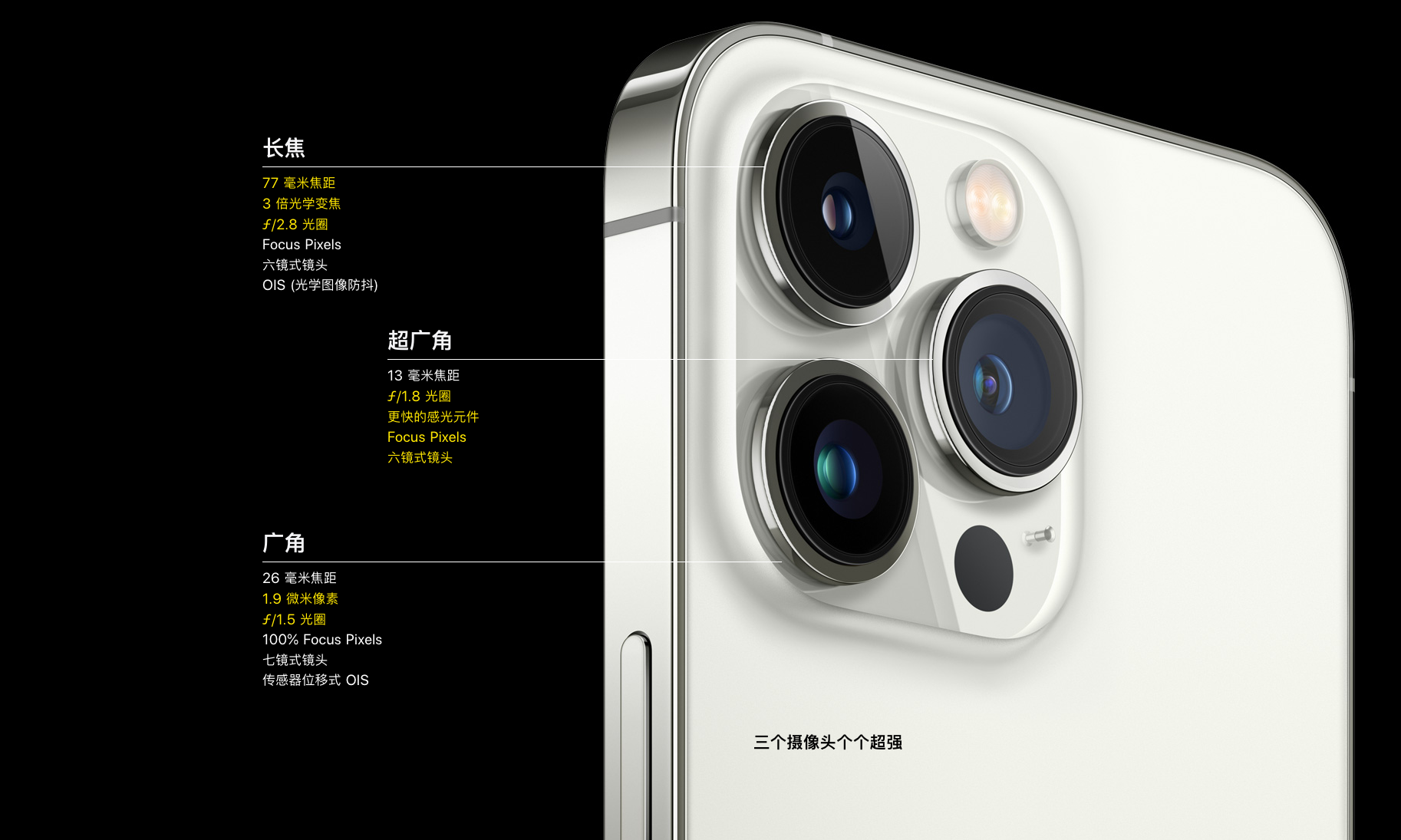 iPhone 13 Pro系列正式发布 定制A15芯片性能完秒对手