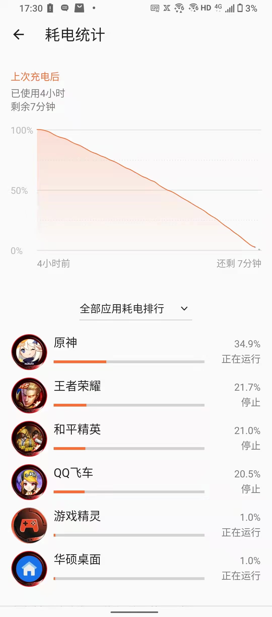 续航