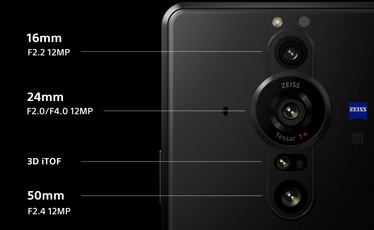 索尼发布专业影像手机Xperia PRO-I 1英寸大底媲美专业相机
