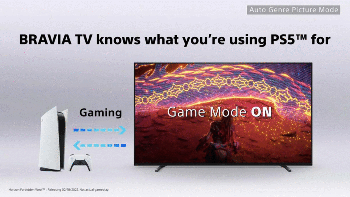 专为PS5而设计 索尼发布5款BRAVIA XR电视新品