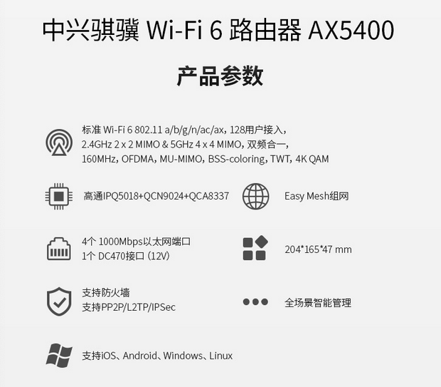 499元 中兴骐骥AX5400路由器开售 最高速率达5400Mbps