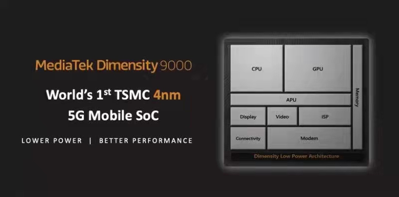 联发科天玑9000发布 全球首发台积电4nm工艺 安兔兔100W+