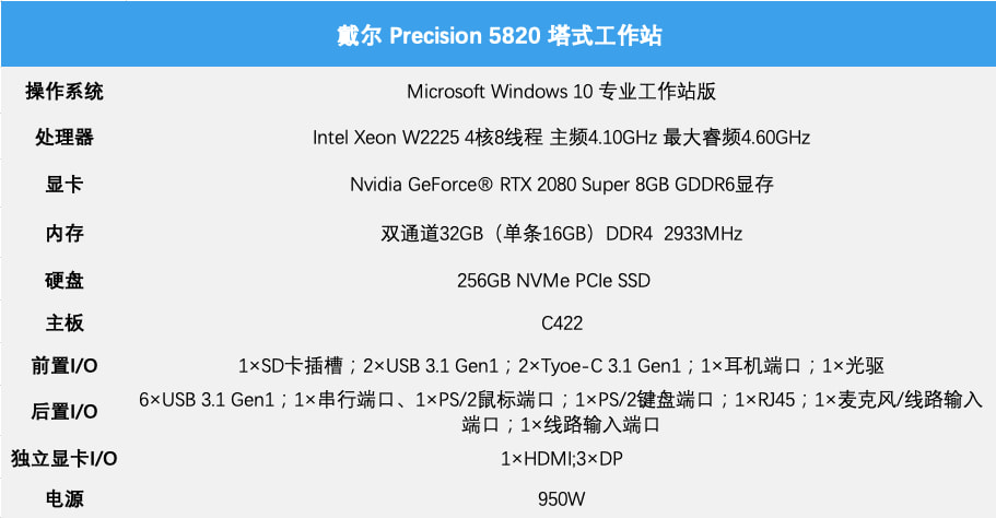 戴尔Procision 5820硬件配置