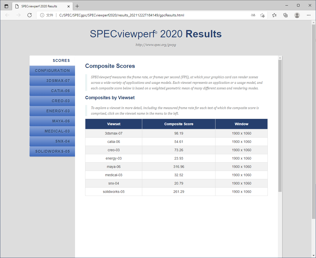 SPECviewperf 2020