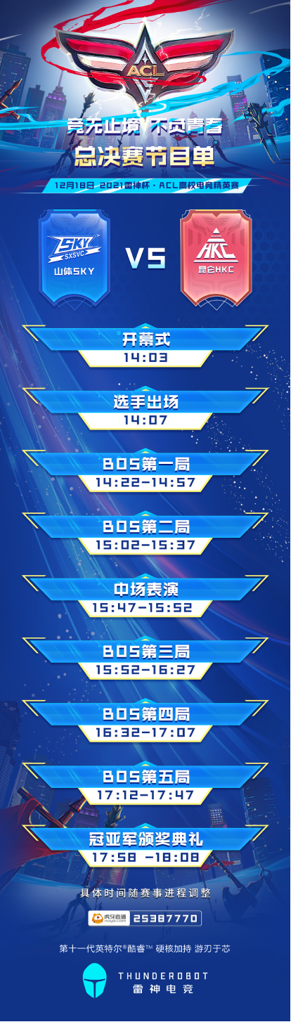 竞无止境！雷神杯·ACL全国高校电竞精英赛总决赛即将正式打响