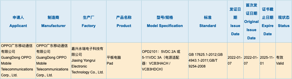 OPPO Pad获3C认证 骁龙870配120Hz高刷屏 定价2000左右