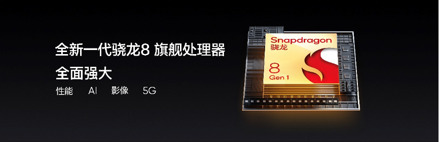 高通骁龙8助力真我GT2 Pro释放顶级性能
