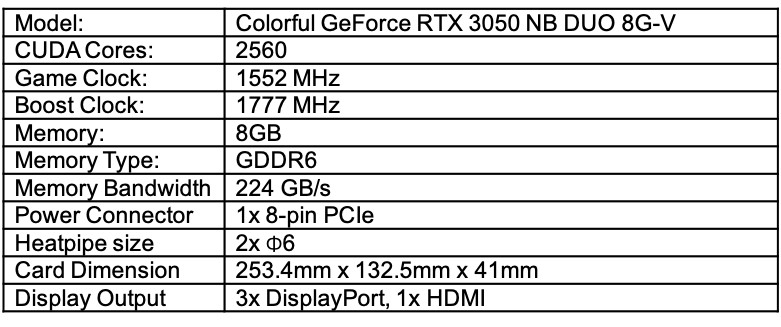 CES 2022：七彩虹推出iGame GeForce RTX 3050系列显卡