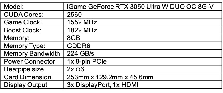 CES 2022：七彩虹推出iGame GeForce RTX 3050系列显卡